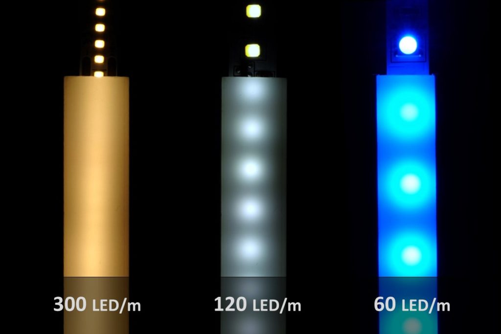 LED-Streifen in Aluschiene mit Cover