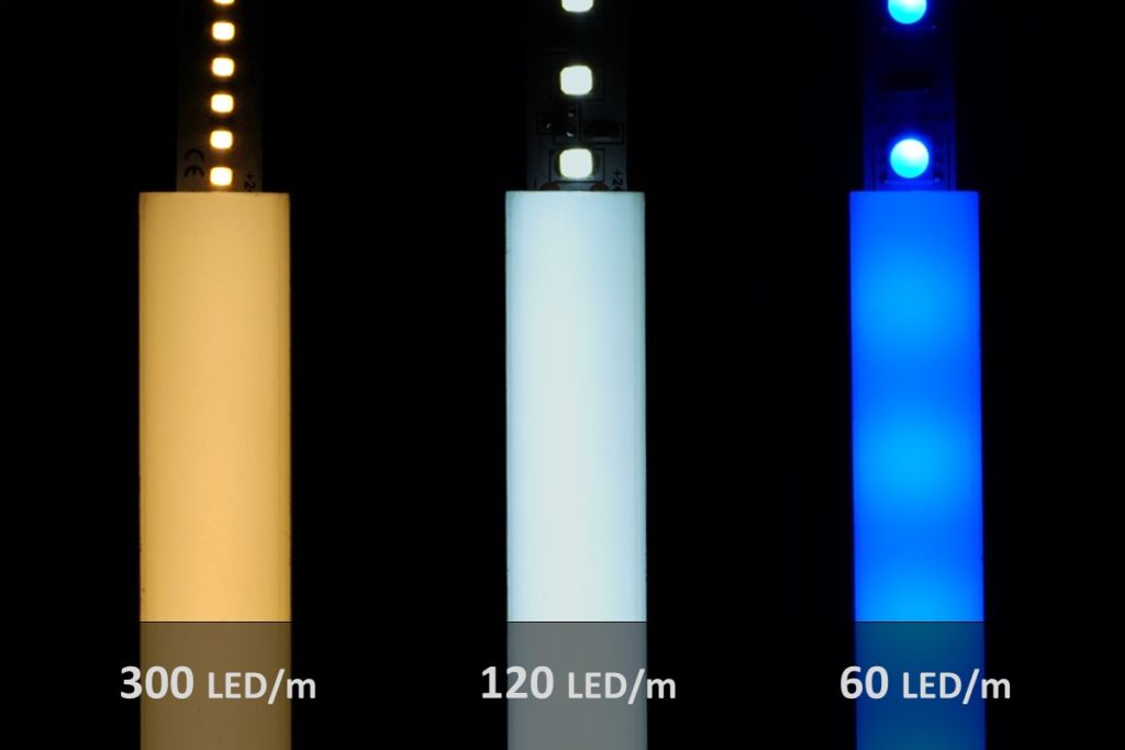 LED-Band im Aluprofil mit Abdeckung