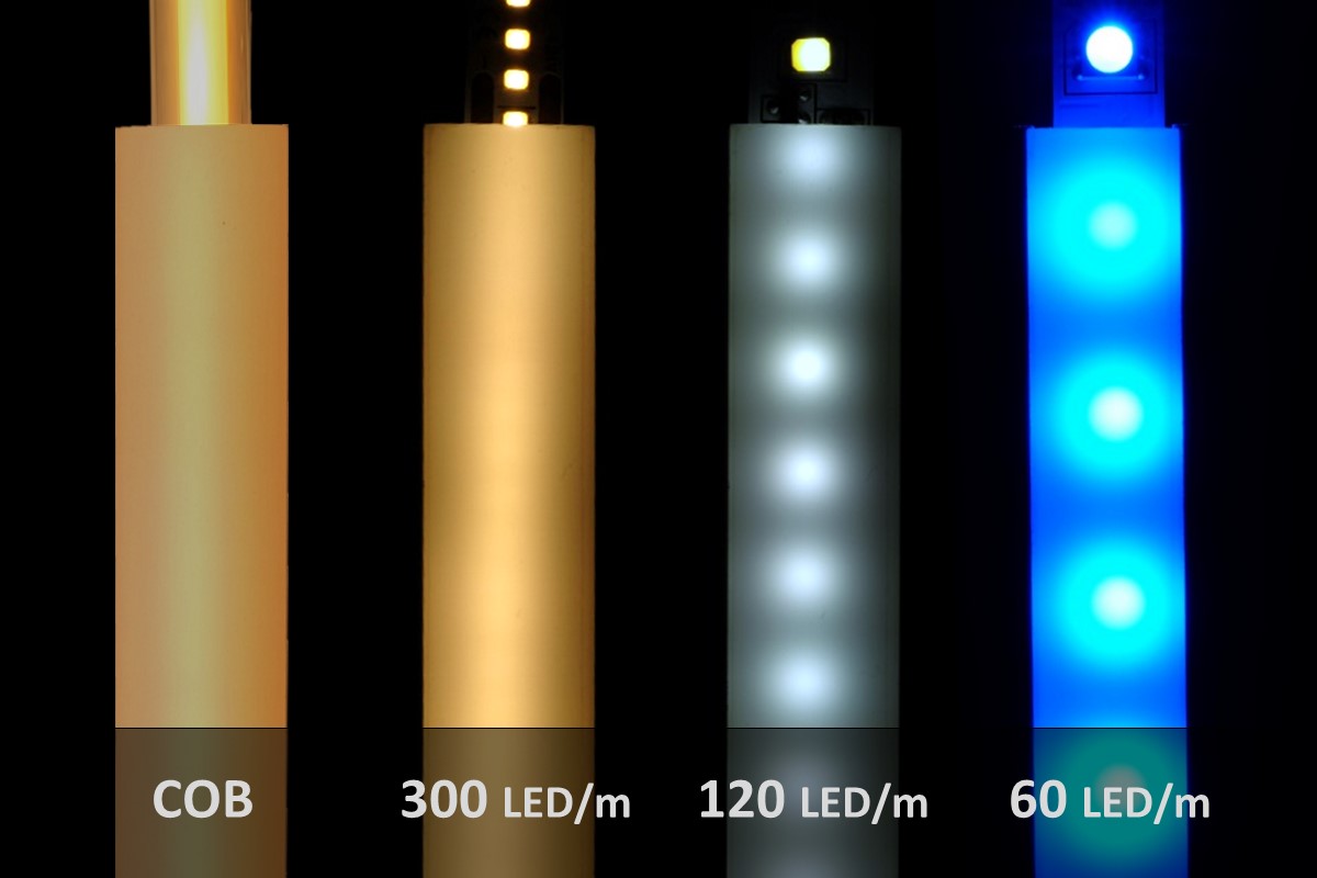 COB LED-Streifen Ohne Sichtbare Einzel-LEDs