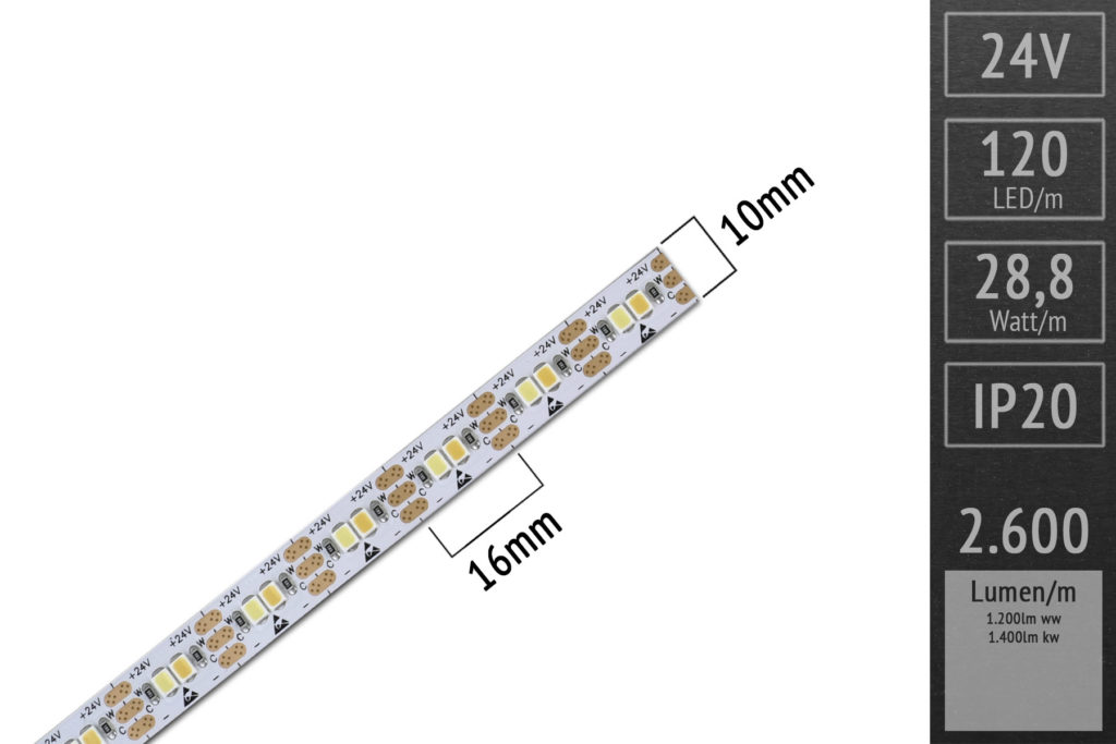 LED-Band mit einstellbarer Farbtemperatur